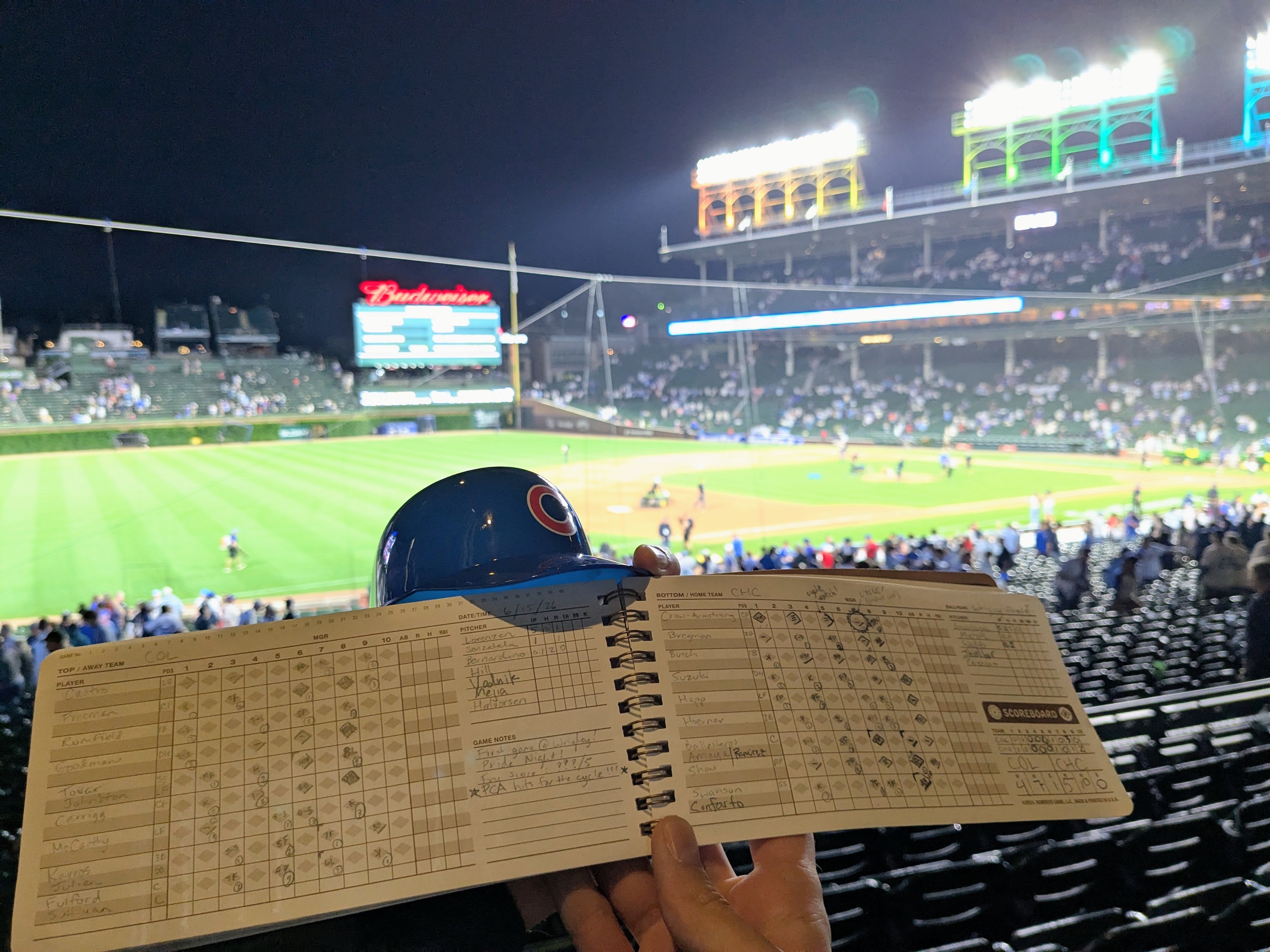 scorecard